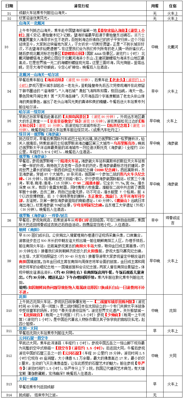 旅游專列B線：俄羅斯海參崴、朝鮮南陽、延吉、琿春、沈陽、山海關(guān)、北戴河、云岡石窟、華嚴寺空調(diào)專列精品14日游